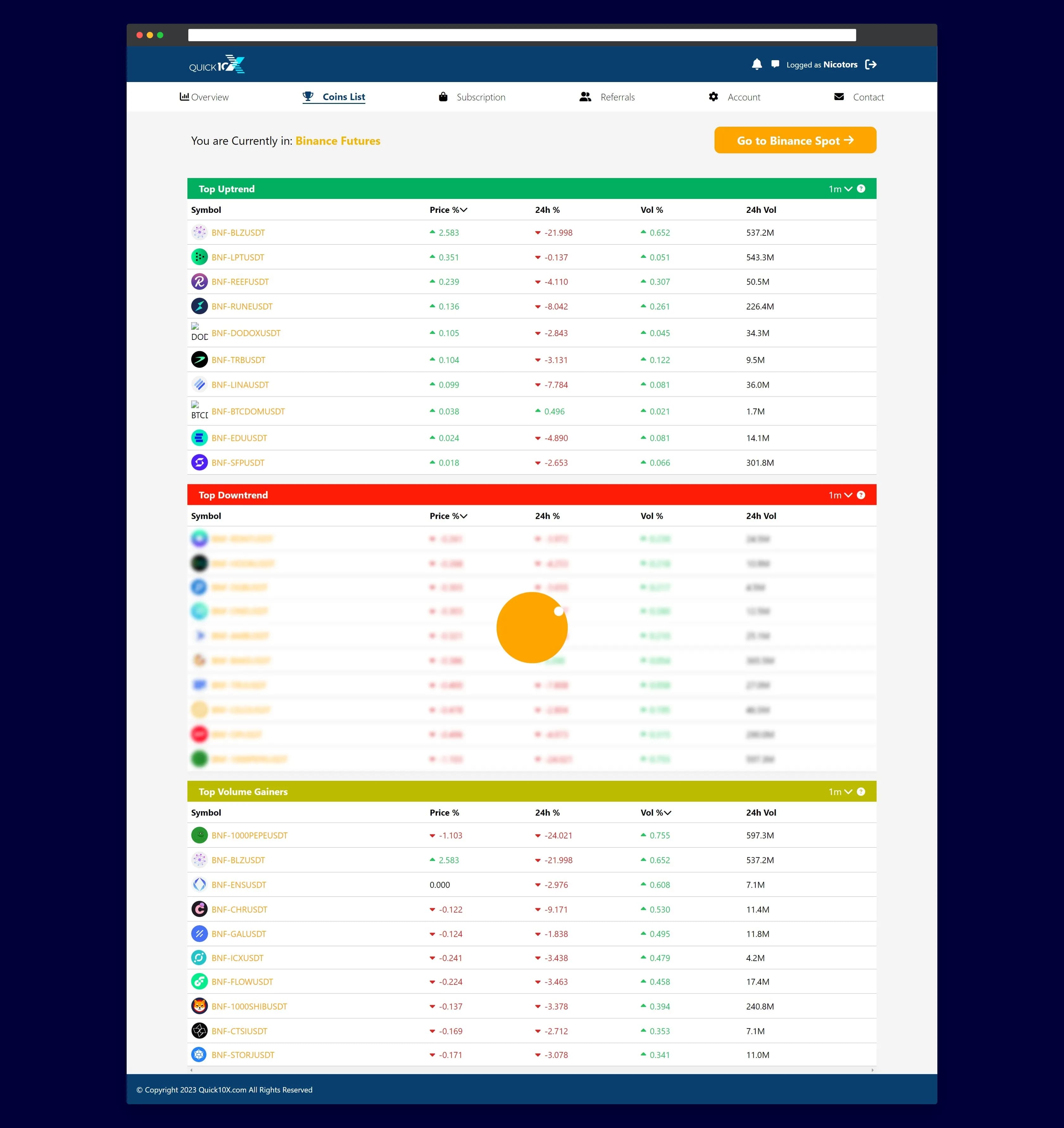 Dashboard 2